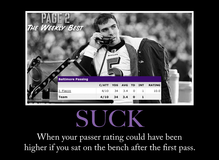 Seriously?! Joe Flacco Proclaims Himself the NFL's Best QB