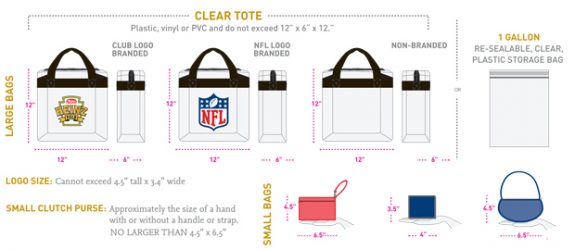 AllClear_SteelersAllBagsChart