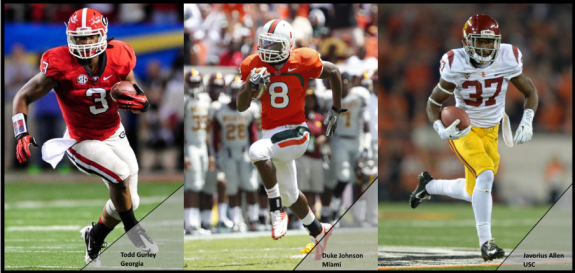 Todd+Gurley+Duke+Johnson+Javorius+Allen+2015+NFL+Combine+RB+Prospects+Steelers+Gab+Copyright+Rivertiger+Arts
